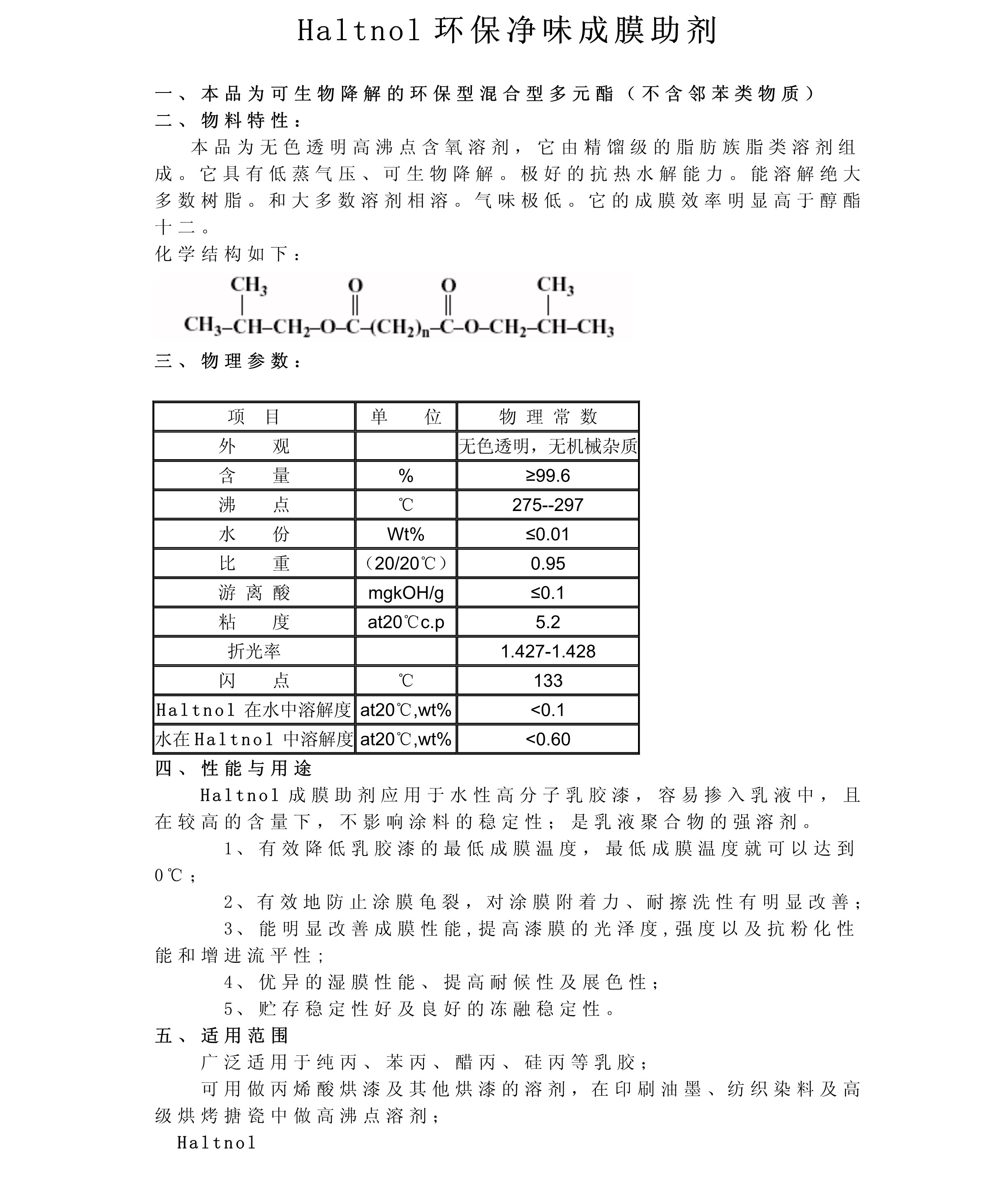 凈味環保成膜助劑Hatnol_out_1.jpg